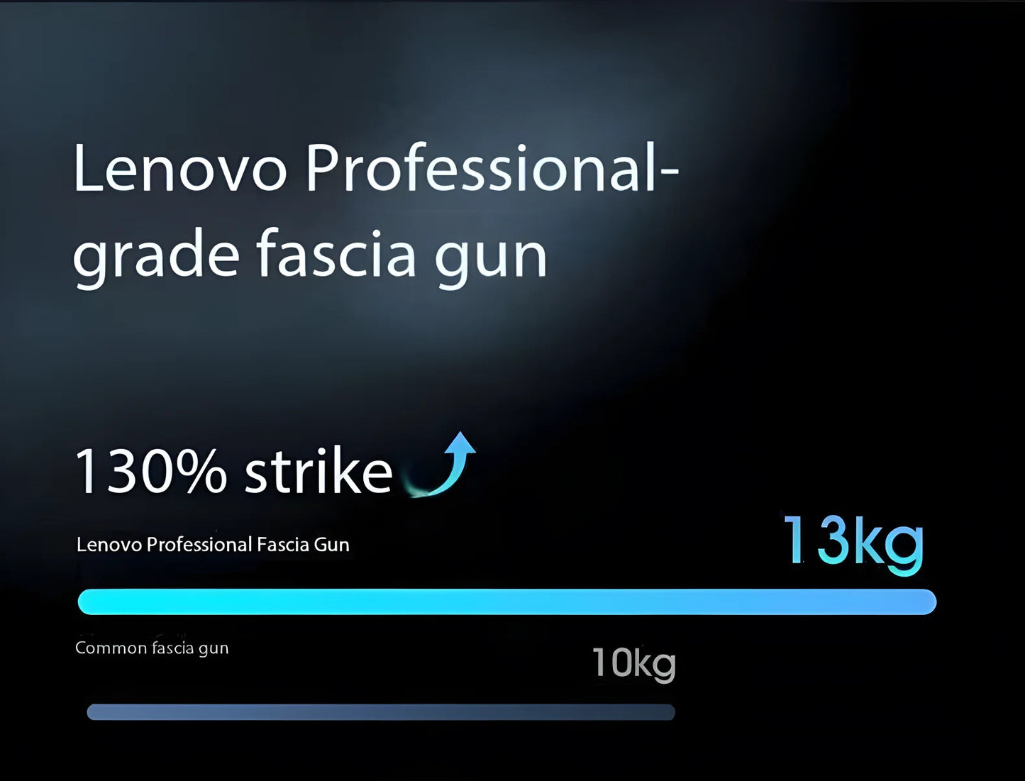 Lenovo Deep Relief Massage Gun