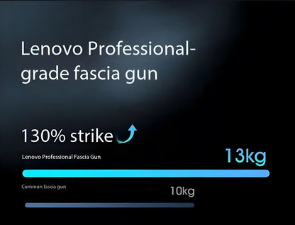 Lenovo Deep Relief Massage Gun